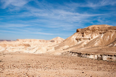 Scenic view of desert against sky