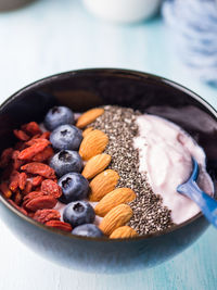 High angle view of breakfast in bowl