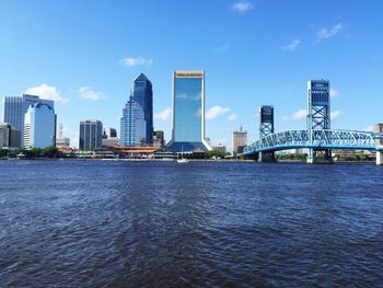 City skyline against blue sky