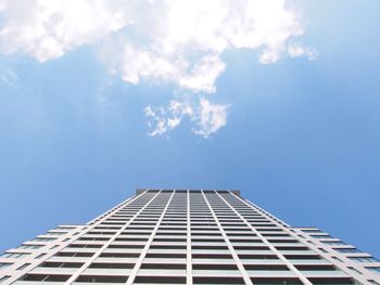 Low angle view of office building