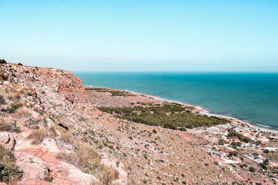 Scenic view of sea against clear sky