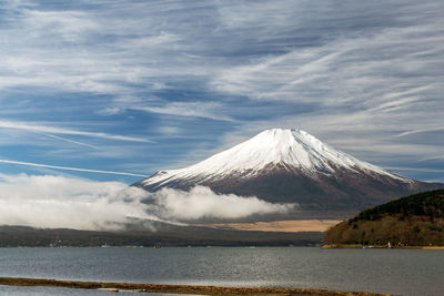 Scenic view of snowcapped mountain against cloudy sky