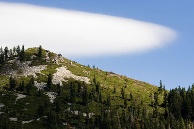 Scenic view of mountains against clear sky