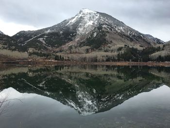 Scenic view of lake and mountains against sky