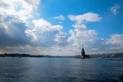 Scenic view of sea against cloudy sky