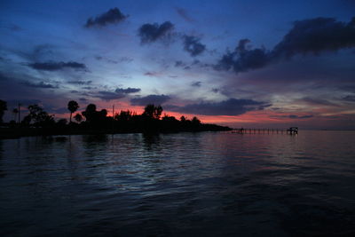 Scenic view of sea at sunset