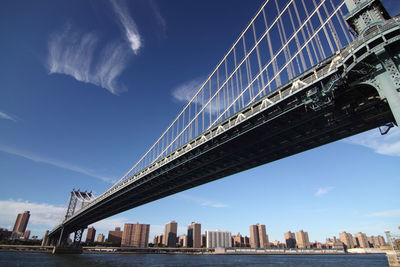 Low angle view of suspension bridge