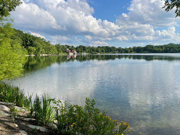 Scenic view of lake against sky