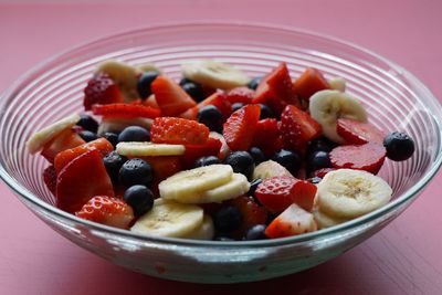 Close-up of fruits in bowl