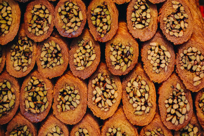 Full frame shot of bread