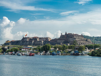 Panoramic view of buildings against cloudy sky