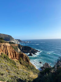 Scenic view of sea against clear sky