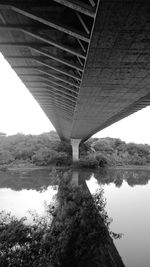 Bridge over river