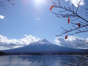 Scenic view of lake by snowcapped mountains against sky