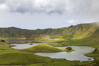 Scenic view of lake and mountains against sky