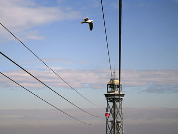 Barcelona cable car