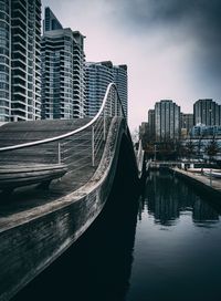 River by modern buildings against sky in city