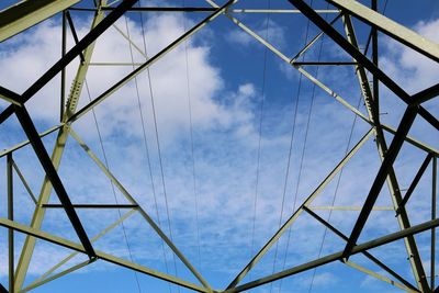 Low angle view of built structure against sky