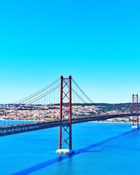 View of suspension bridge against clear blue sky
