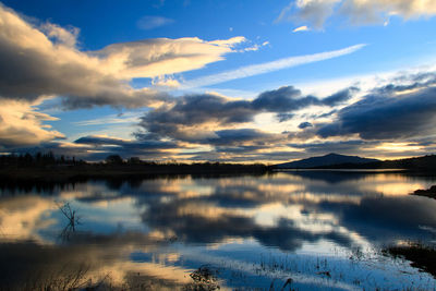 Scenic view of calm lake at sunset