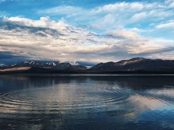 Scenic view of lake against sky during sunset