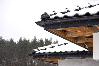 Built structure on snow covered roof against sky