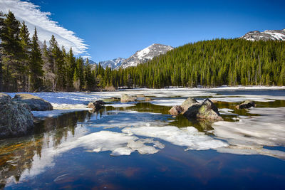 Scenic view of lake by snowcapped mountains against sky