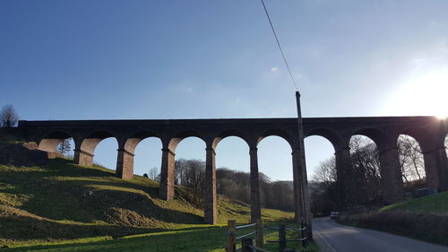 Panoramic shot of built structure against clear sky