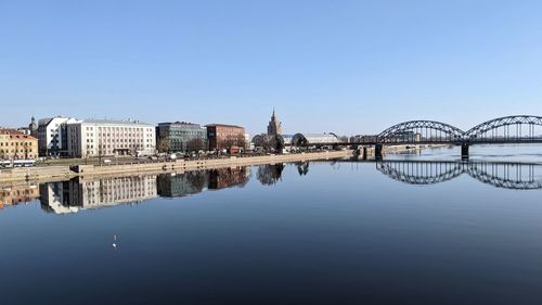 Reflection of bridge over river against clear sky