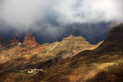 Scenic view of mountains against cloudy sky