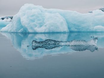 Reflection of clouds in water