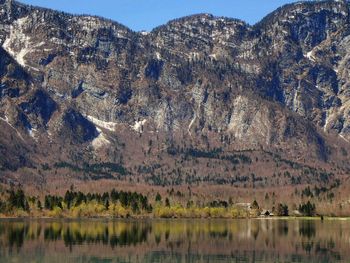 Scenic view of lake against mountain range