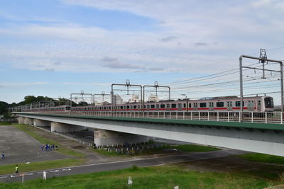 Train on bridge against sky