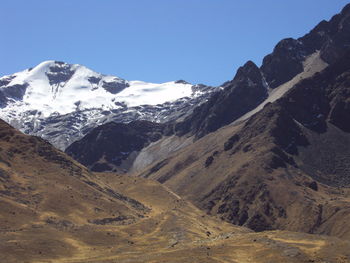 Scenic view of snowcapped mountains against clear sky