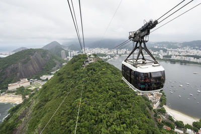 Beautiful view from sugar loaf cable car to city landscape, rio