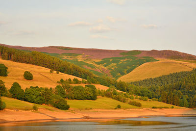 Reservoir during drought