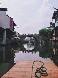 View of bridge over river