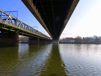 Bridge over river