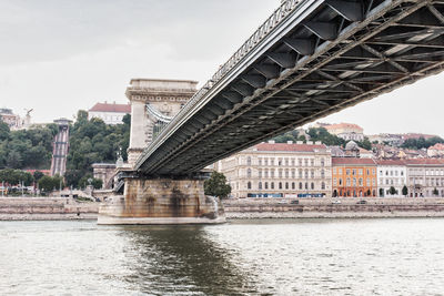 Bridge over river in city