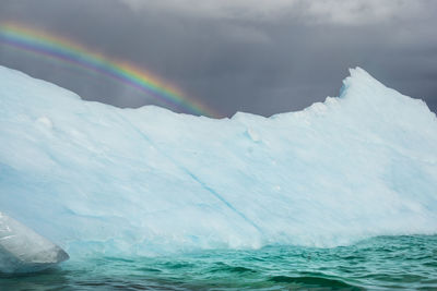 Scenic view of rainbow over sea against sky