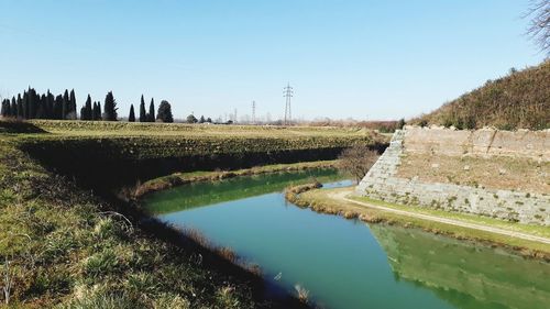 Scenic view of river against clear sky