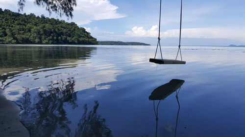 Scenic view of lake against sky