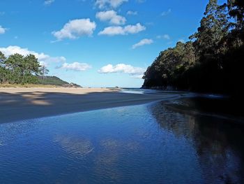 Scenic view of sea against blue sky