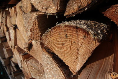 Full frame shot of logs