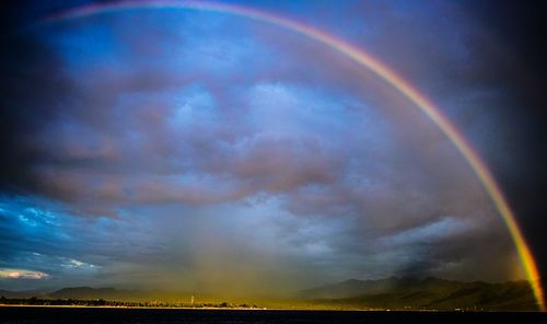 Scenic view of rainbow against sky