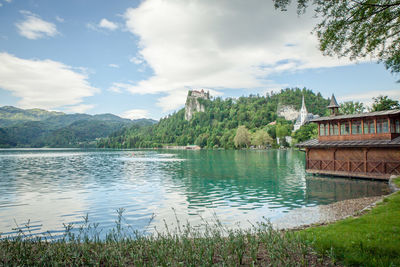 Scenic view of lake against sky