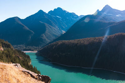 Scenic view of mountain range against sky