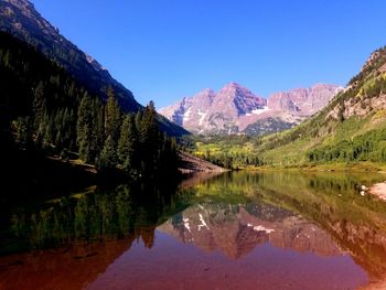 Scenic view of lake and mountains against clear blue sky