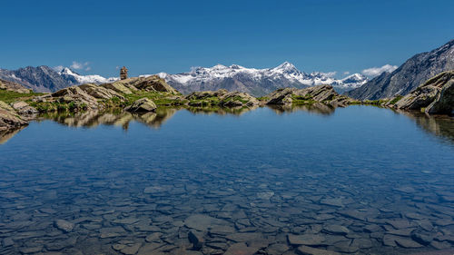 Scenic view of lake and snowcapped mountains against sky