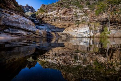 Reflection of rock formations in water